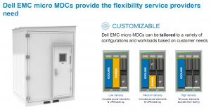 Dell micro data center