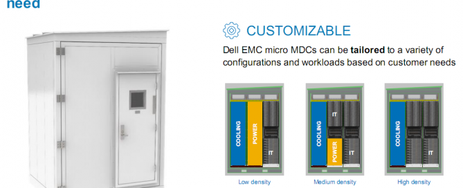 Dell micro data center