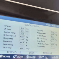 Intelligent controller for cooling system with full sensors and full access