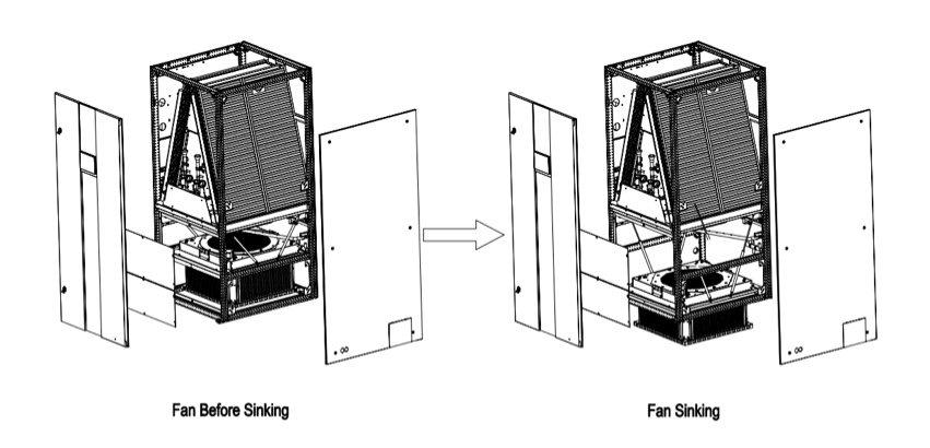 WiseAir downflow CRAC with flexible fan sinking - fans installed under raised floor for higher EER, reduces transport/installation space