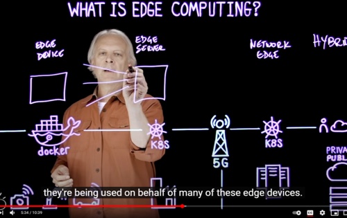 IBM - What Is Edge Computing?